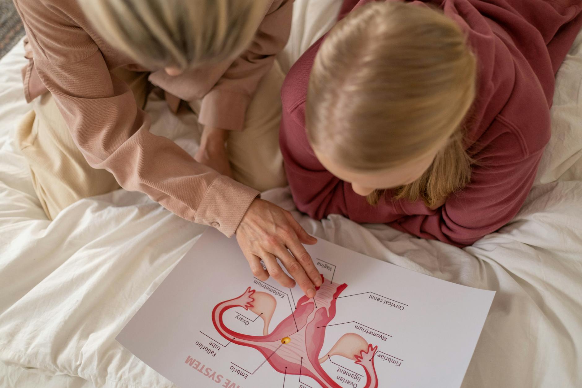 What Types of Endometriosis Research Studies Are Currently Recruiting?